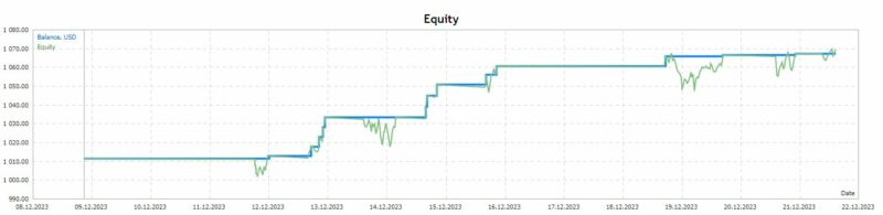 Arbitrage Ea