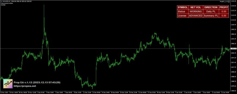 Propea Setting 800x319