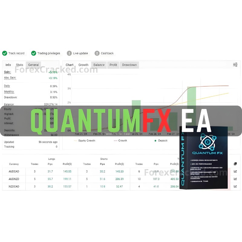 QUANTUM FX EA