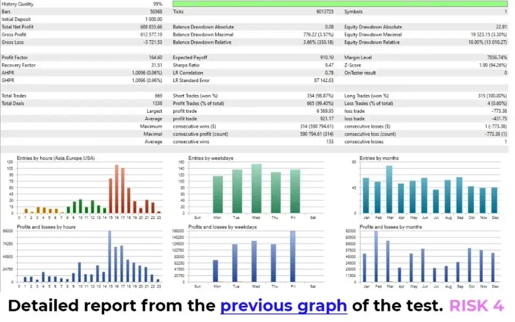 Cybervision Ea Reviews 1024x640