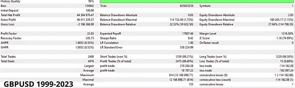 Aura White Edition Ea Result 4