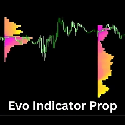 Evo Indicator Prop