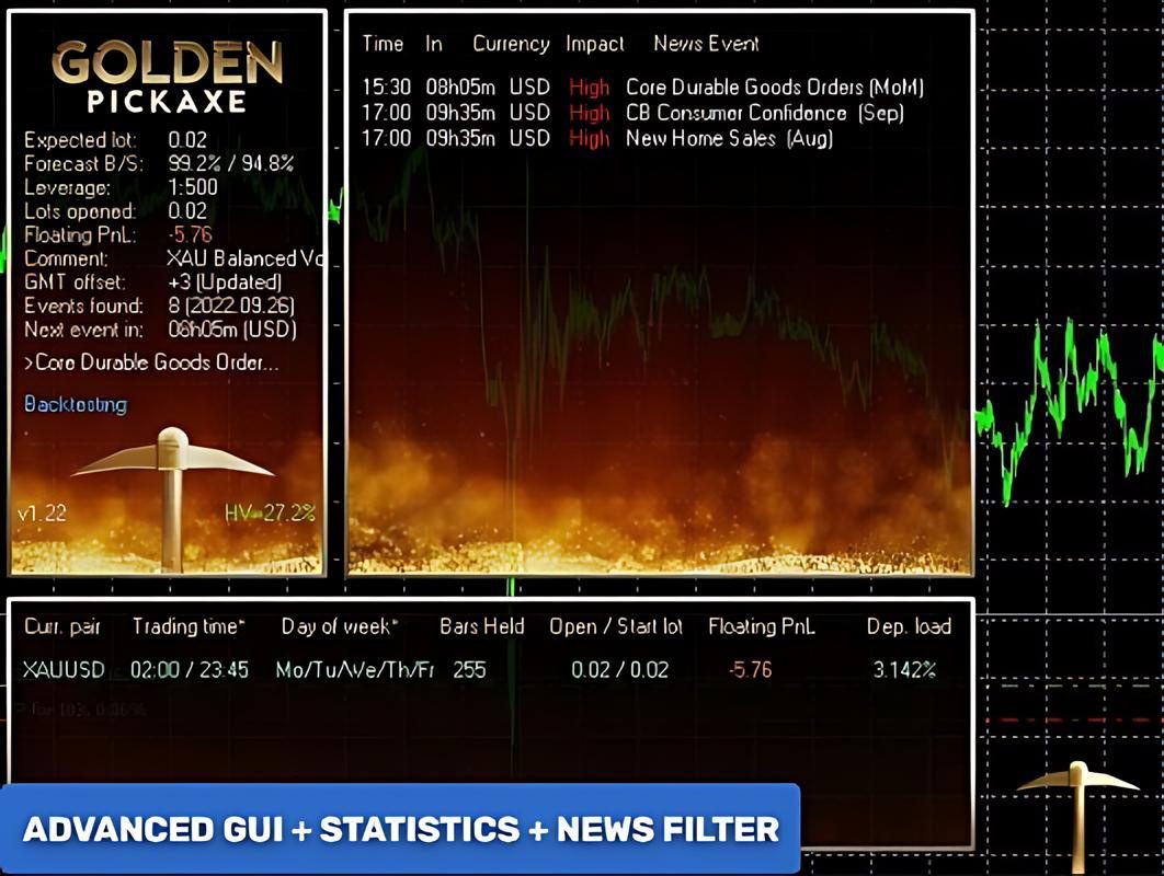 Golden Pickaxe Ea Result 5