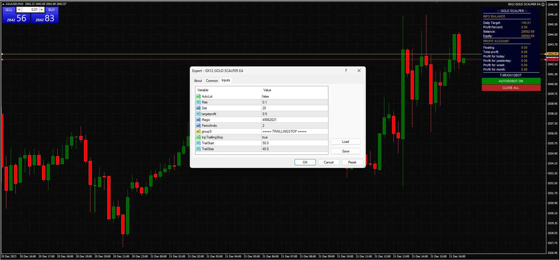 Gx12 Gold Scalper Ea V4 Mt4 Setup Files 4