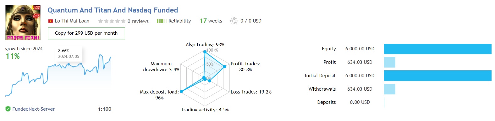 Diamond Titan Fx Review7 Forexeasmall