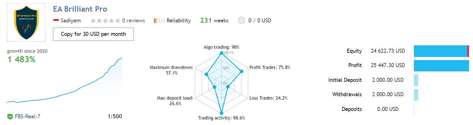 Ea Brilliant Pro Result