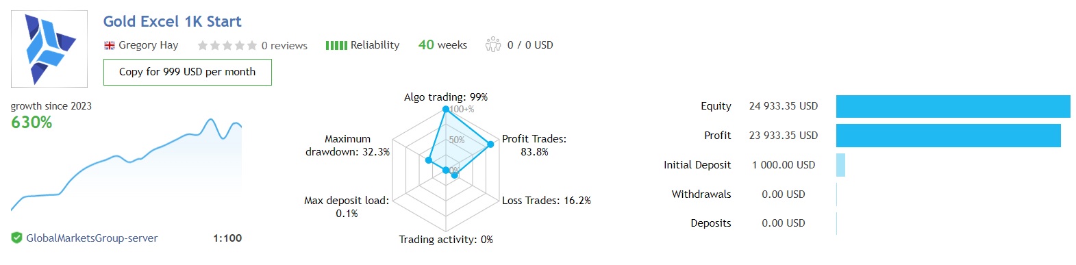 Gold Excel Ea Review1