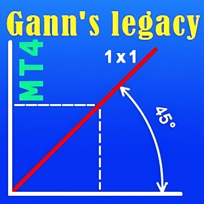 Legacy Of Gann Forexeasmall