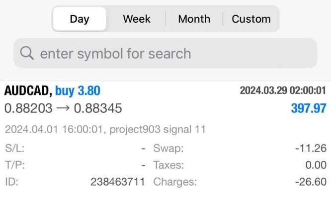 Project 903 Result1 666x400