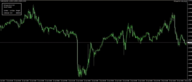 R Factor Ea Setting