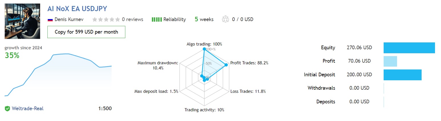 Ai Nox Ea Usdjpy 1