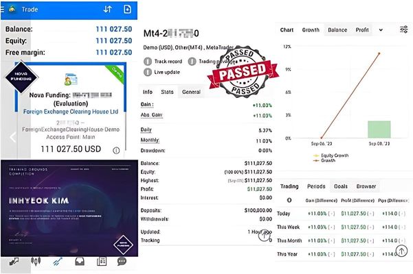 Hft Prop Firm Ea Pass Challage2