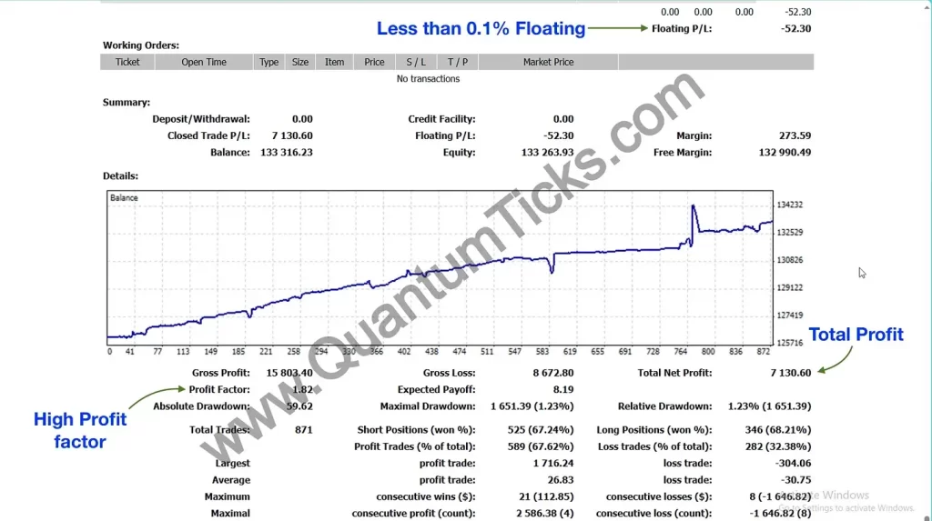 Quantum Ticks Ea V5.5 2 1024x573