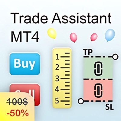 Trade Assistant Ea Forexeasmall