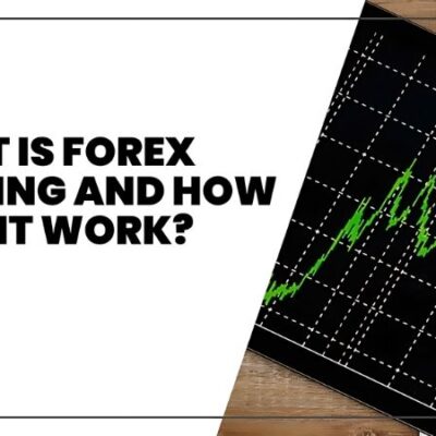 What Is Forex Trading