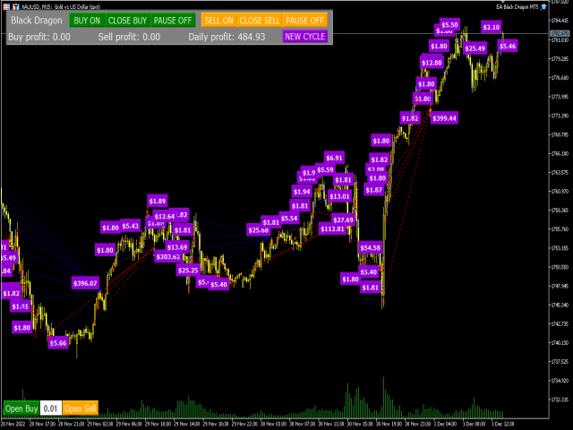 Ea Black Dragon Result 2