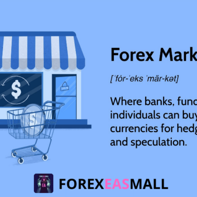 Forex Market Final Forexeasmall