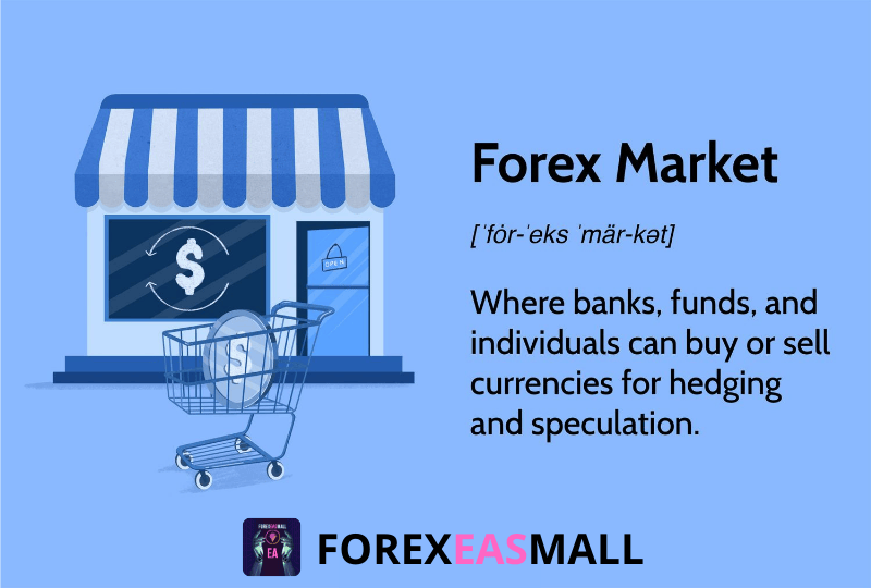 Forex Market Final Forexeasmall