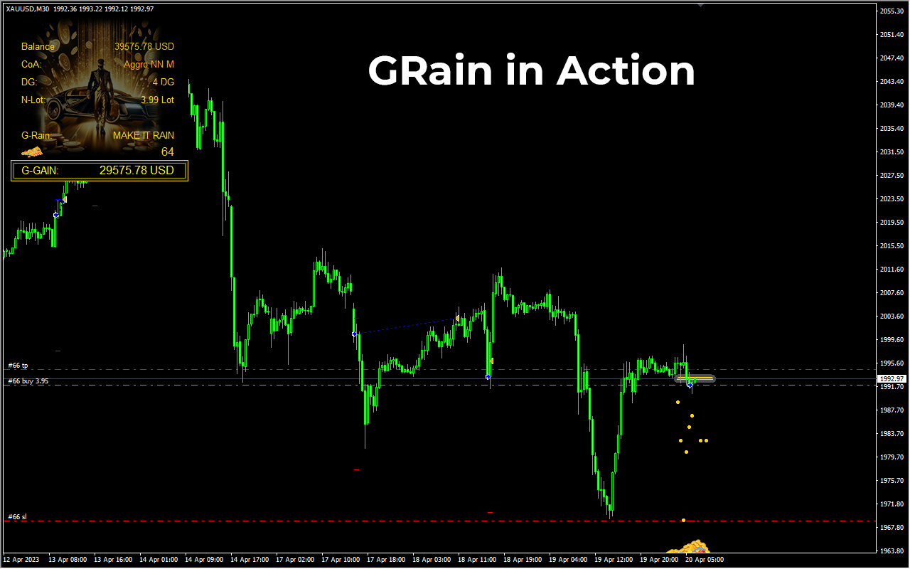 Grain Ea Mt4 Screen 2990