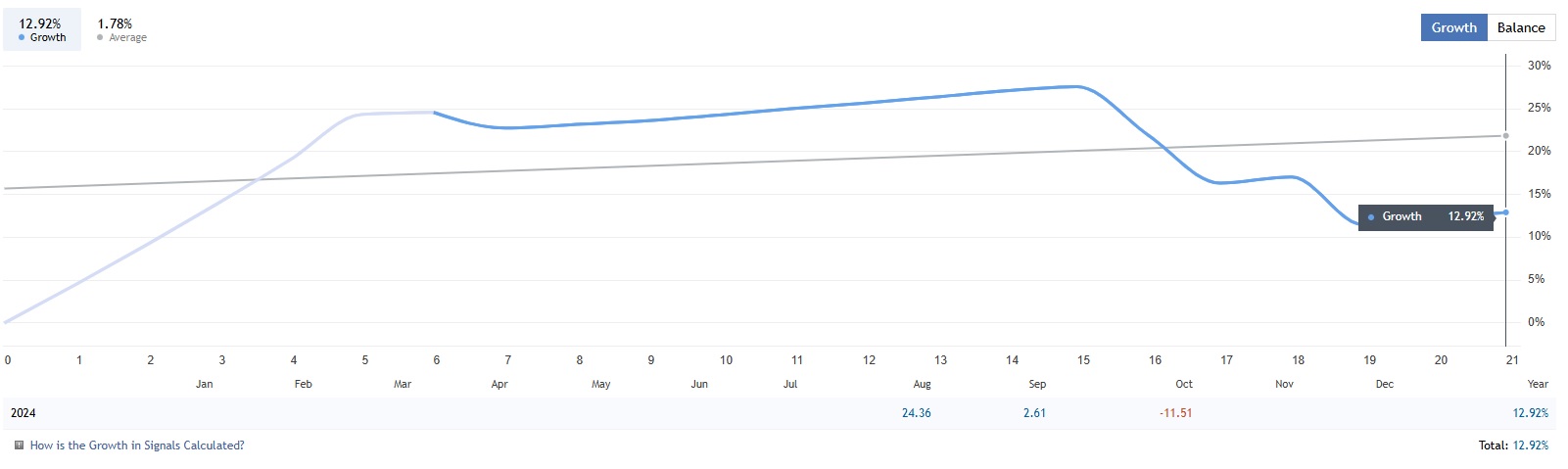 Ai Neurox Ea Result1