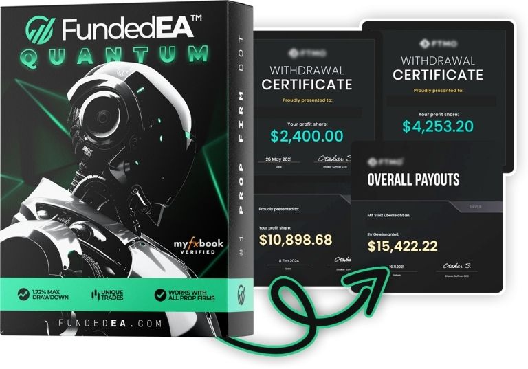 Fundedea Quantum Propfirm