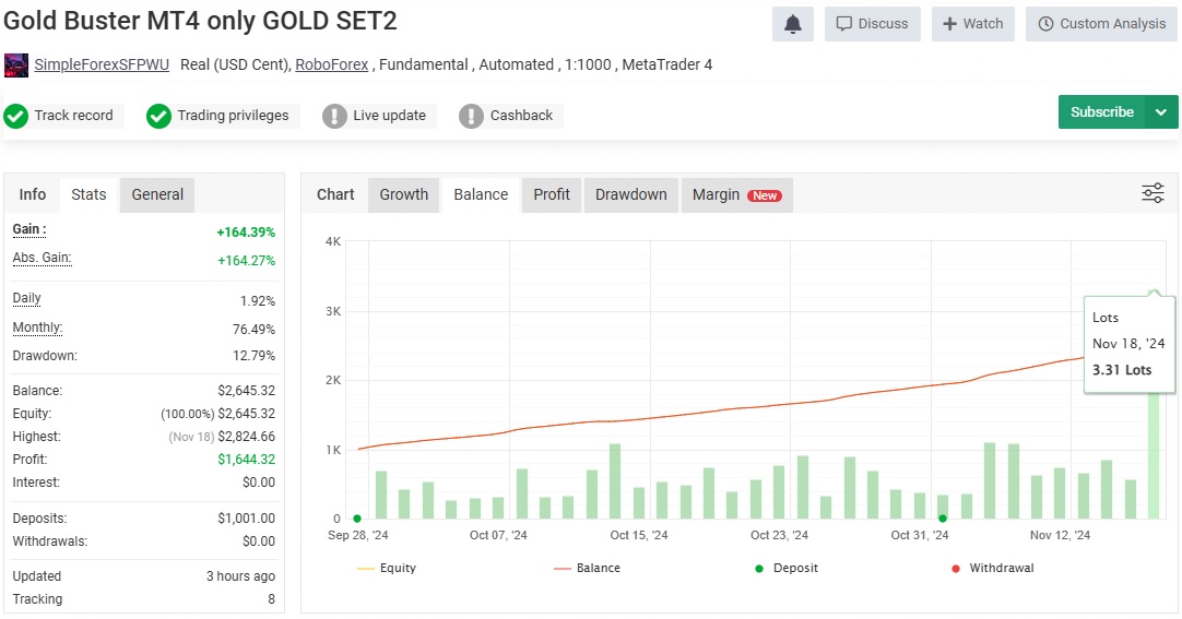 Gold Buster Ea Review3