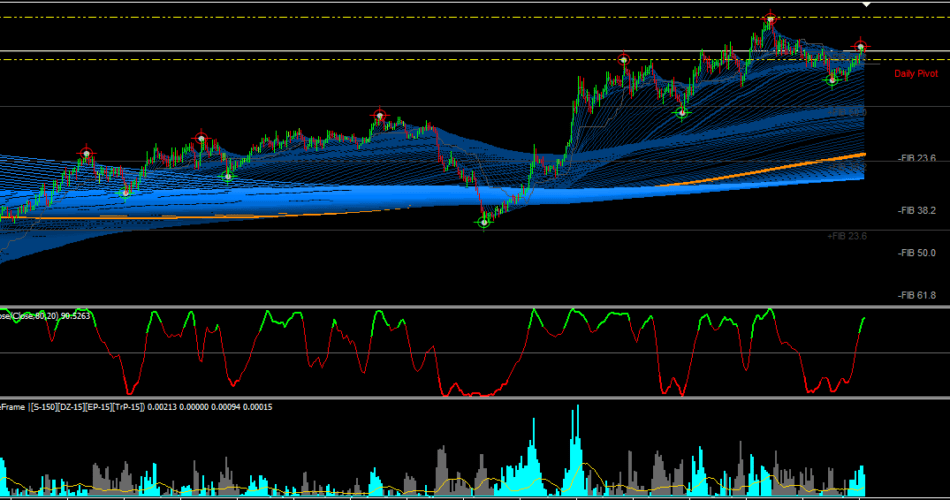 Orion Ea Scalper Review