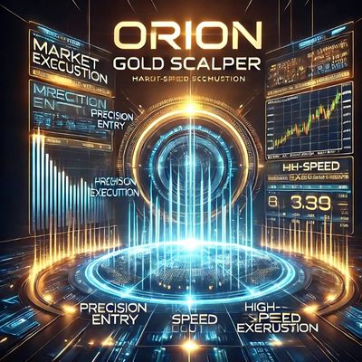 Orion Gold Scalper Review 2