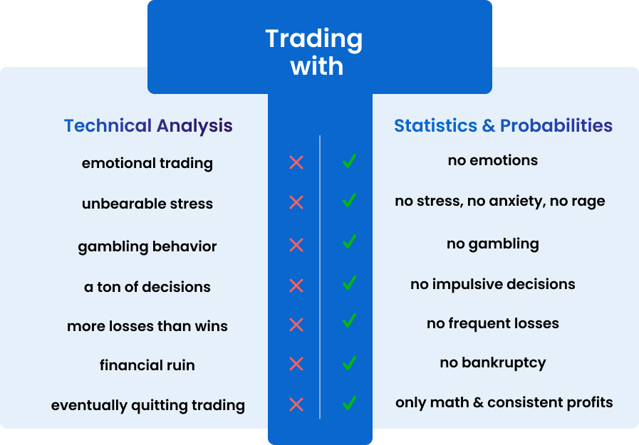 Trading Busters Ea Review6