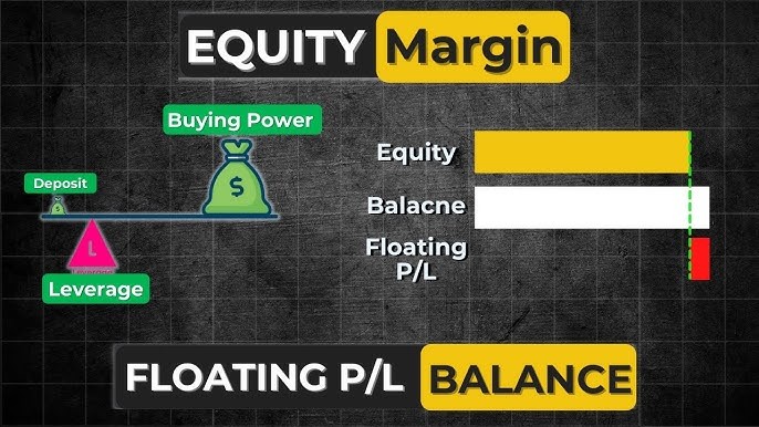 Equity Margin