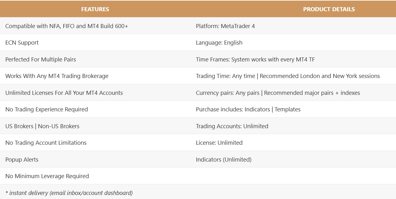 Prop Firm Algo Project Ea Review13