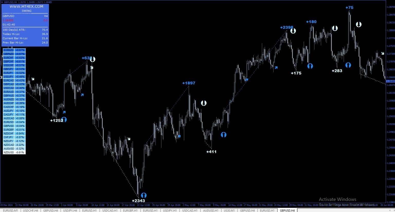 4ex Trader Pro Mt4 Review3