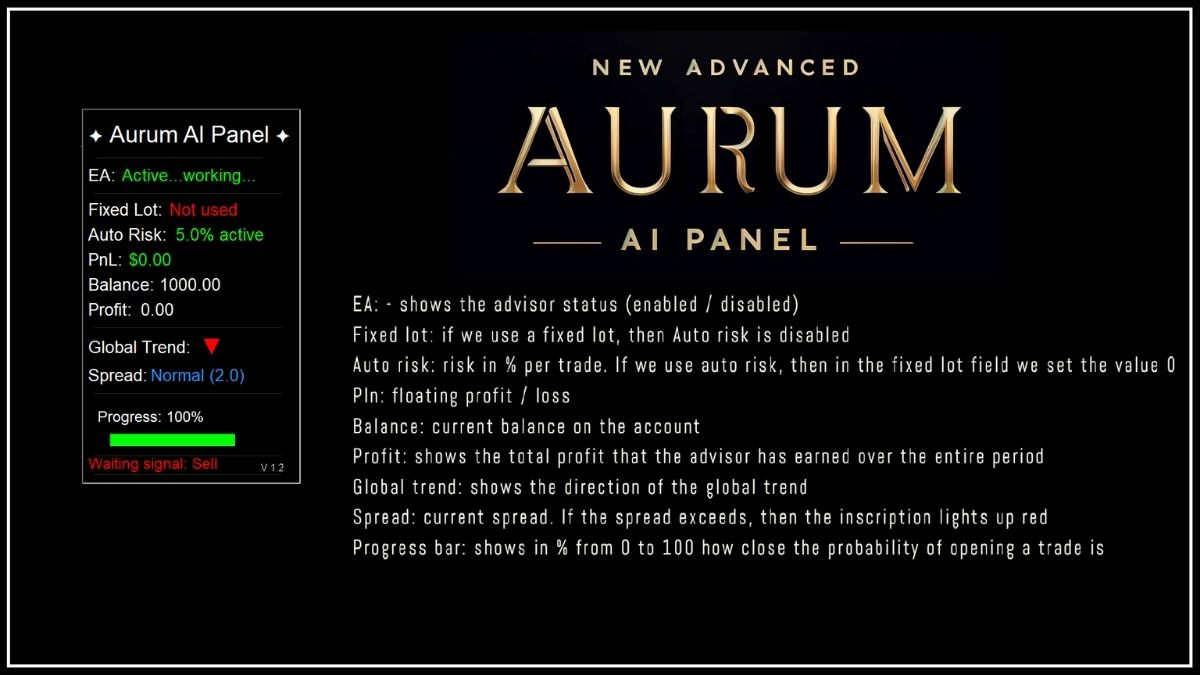 Aurum Ai Ea Review 1