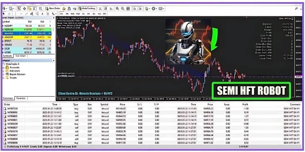 Semi Hft Ea Review4