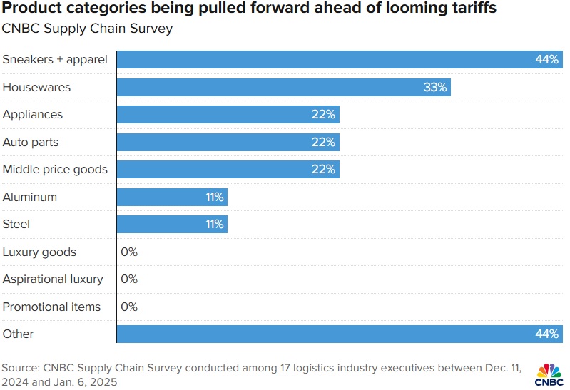 Trump Tariff Threats2