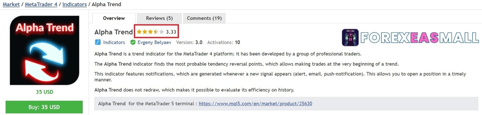 Alpha Trend Mt4 Indicator Review1