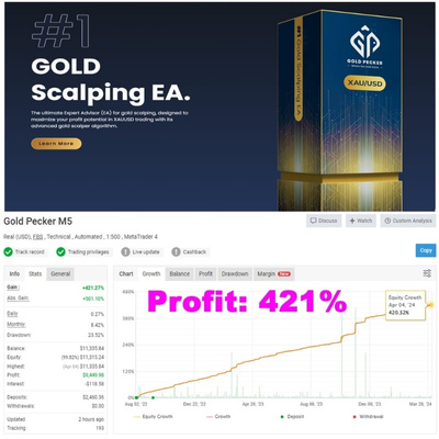 Gold Pecker Mt4 Forexeasmall
