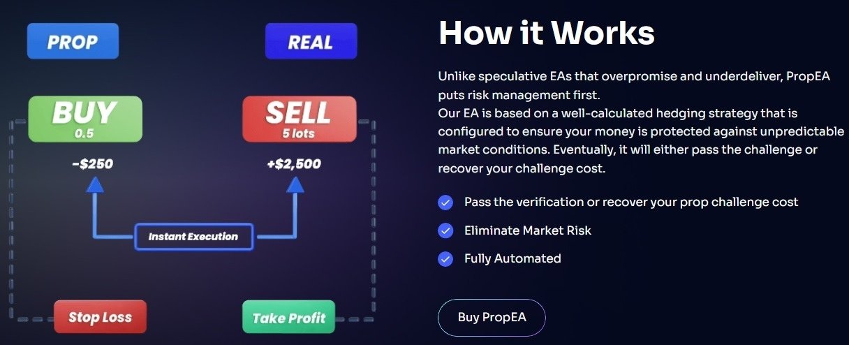 Propea Mt5 Reviews2