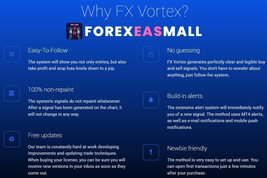 Vortex Gold Ea Review 4