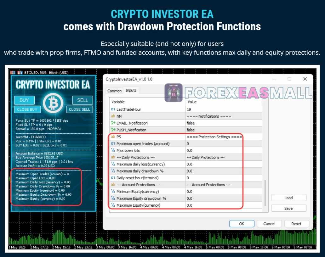 Crypto Investor Ea Review3