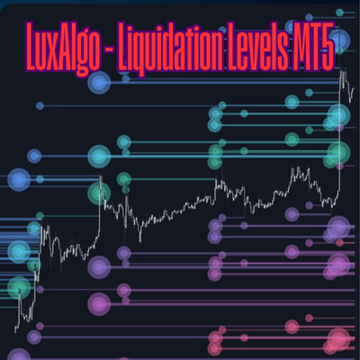 Luxalgo Liquidation Levels Mt5