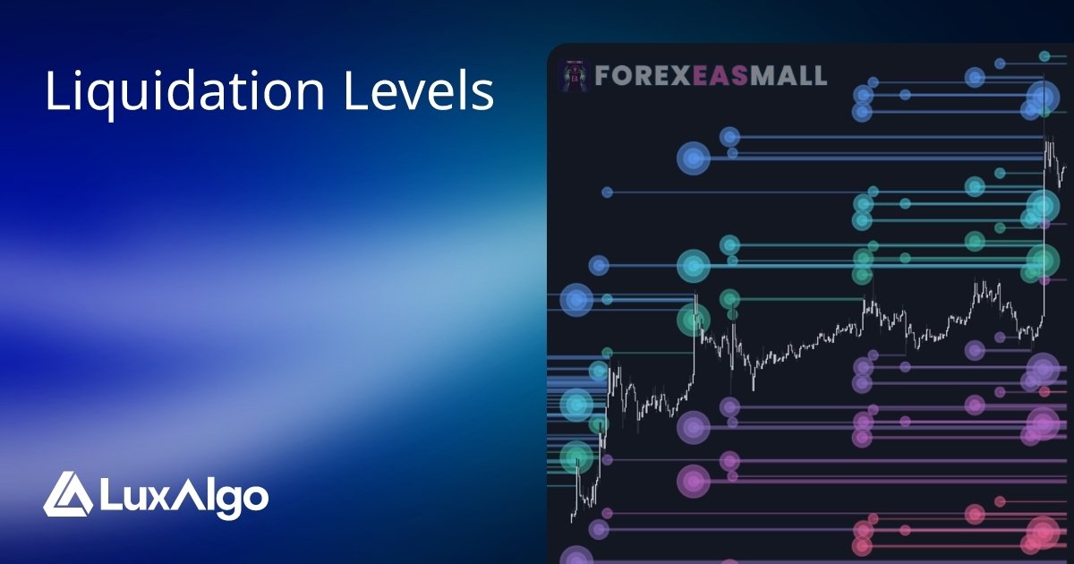 Luxalgo Liquidation Levels Mt5 Review1