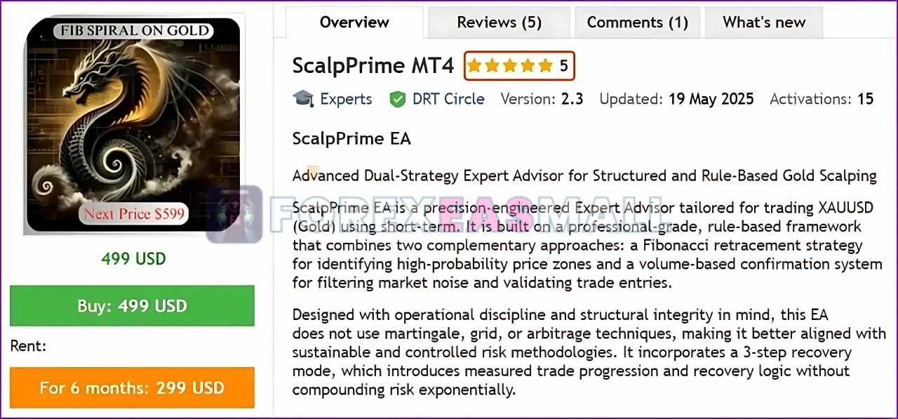 Scalpprime Mt4 Review1