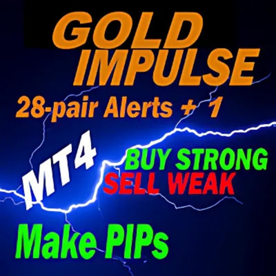Gold Impulse With Alert
