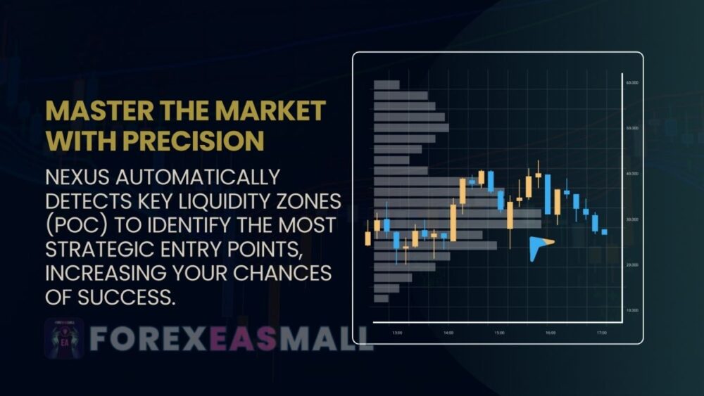 Nexus Ea Forex Mt5 Review10