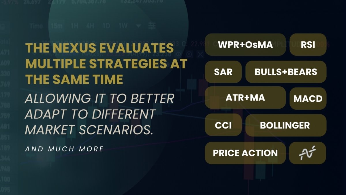 Nexus Ea Forex Mt5