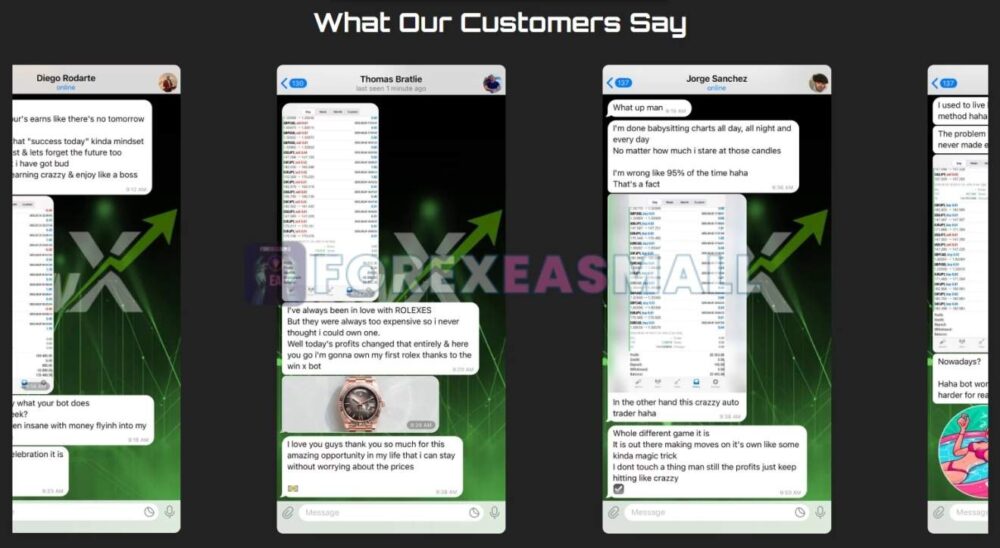 Ea Winx Mt4 Review