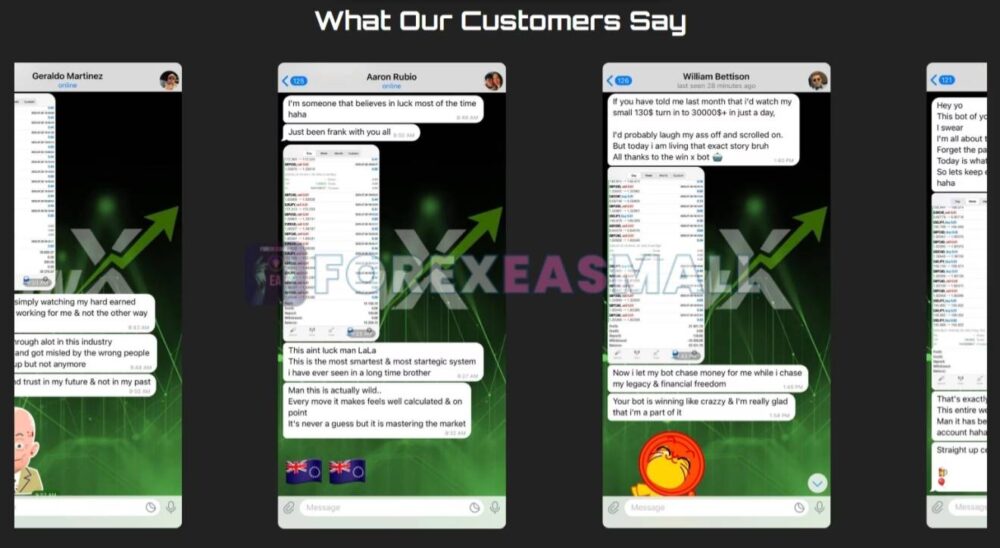 Ea Winx Mt4 Review1