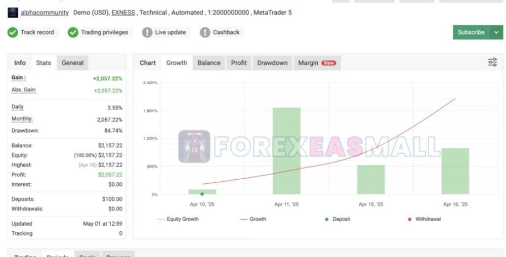 Is Alpha Scalper Pro Review3